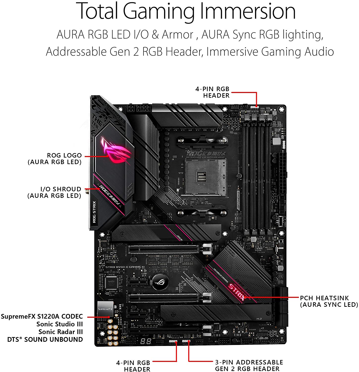 ASUS ROG Strix B550-E Gaming AMD AM4 3rd Gen Ryzen ATX Gaming Motherboard-PCIe 4.0, NVIDIA SLI, WiFi 6, 2.5Gb LAN, 14+2 Power Stages, USB 3.2 Type-C